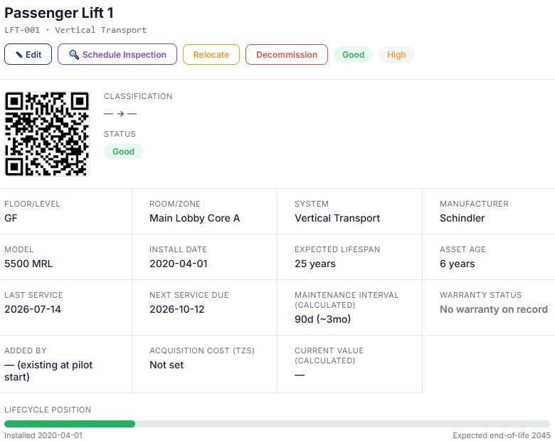 Asset Register Detail