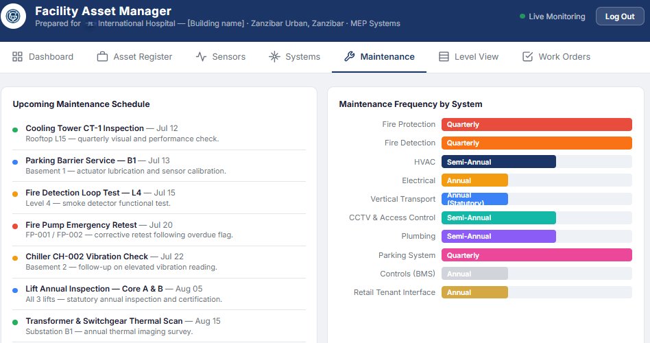 Real-Time Maintenance Schedules