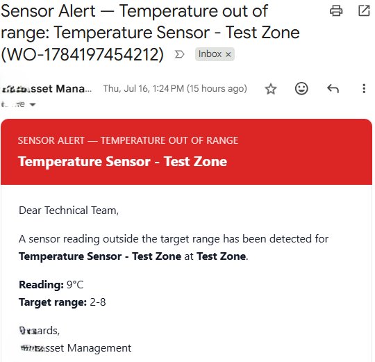 Email Maintenance Notifications